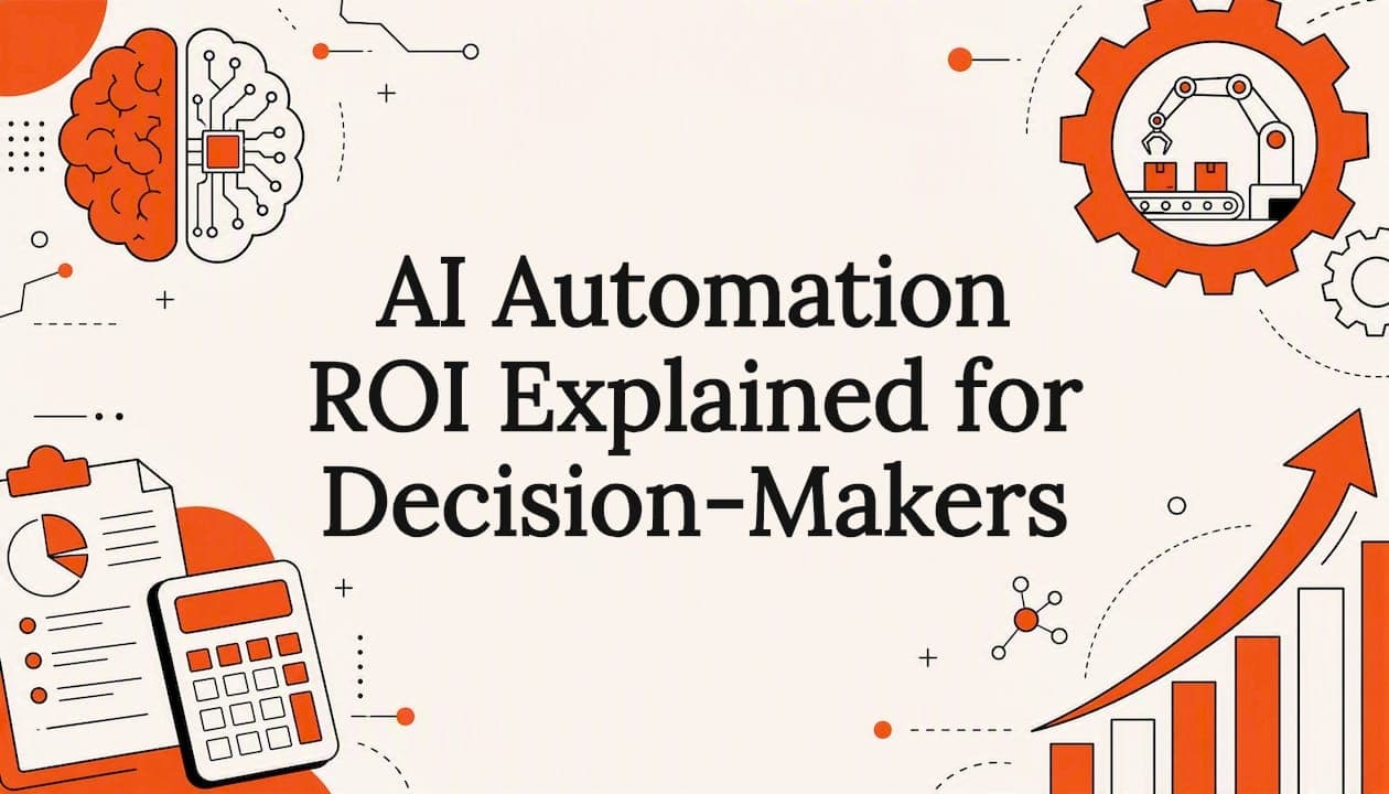 AI Automation ROI Explained for Decision-Makers