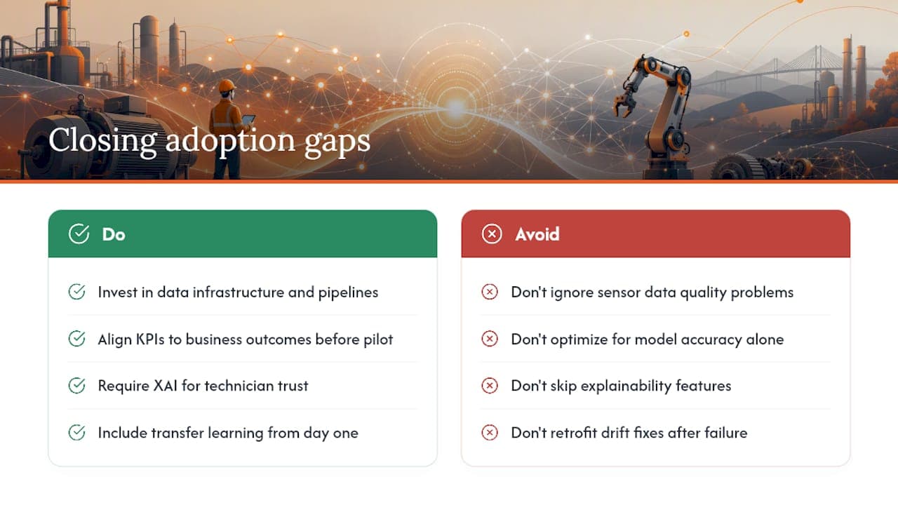 The gap between model accuracy and operational adoption — overview diagram