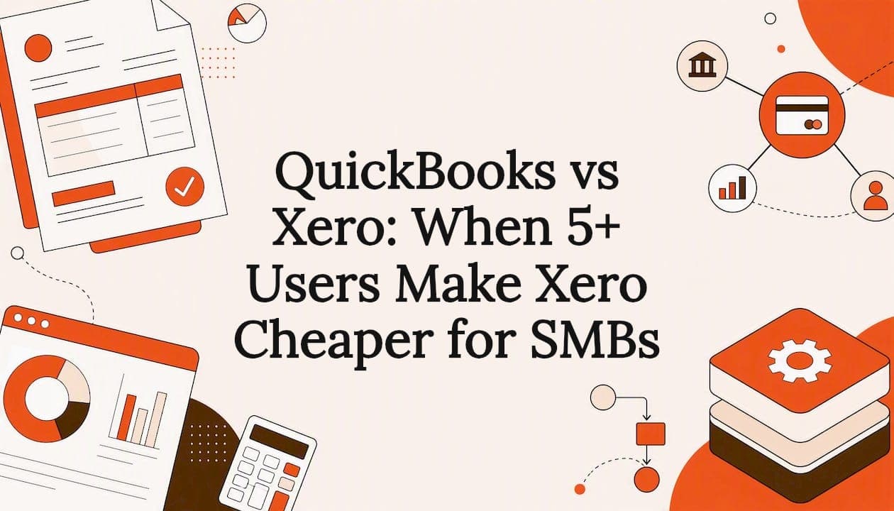 QuickBooks vs Xero: When 5+ Users Make Xero Cheaper for SMBs