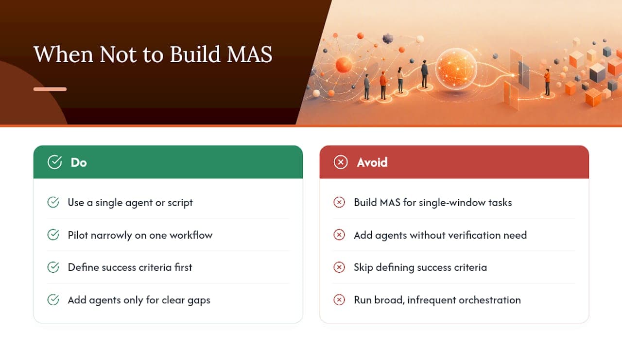 When Not to Build a Multi-Agent System — overview diagram