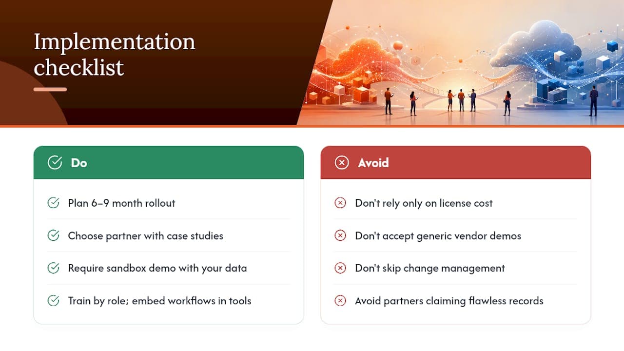 What Implementation Actually Looks Like — overview diagram