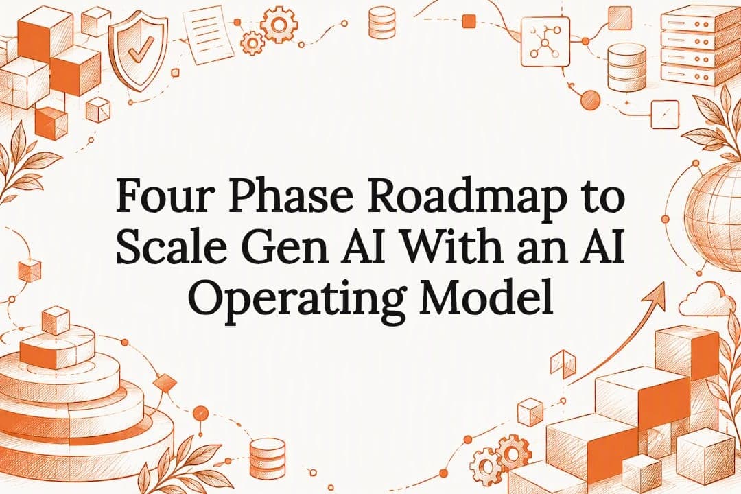Four Phase Roadmap to Scale Gen AI With an AI Operating Model